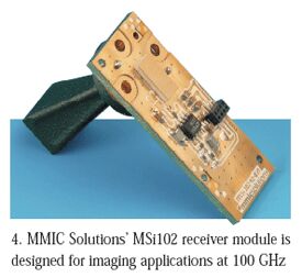 满足60GHz及更高频率应用需求的MMIC - 