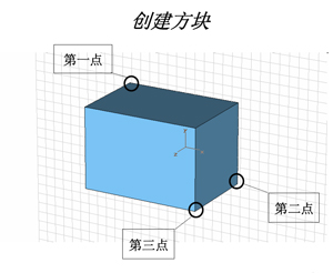 CST入门操作教程一（手把手教你如何设计仿真）