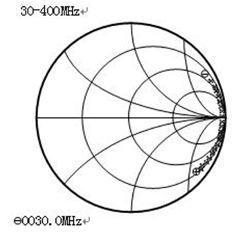 矢量网络分析仪基础知识及S参数测量