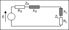 图2. 表达式Rs + jXs = RL - jXL的等效图