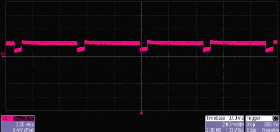 TDD常见问题及噪音总结报告