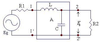 微波滤波器设计介绍