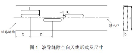 X波段波导缝隙全向天线的仿真设计