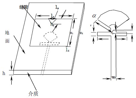 新型带扇形馈源的宽带缝隙天线