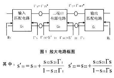 微波低噪声放大器的设计