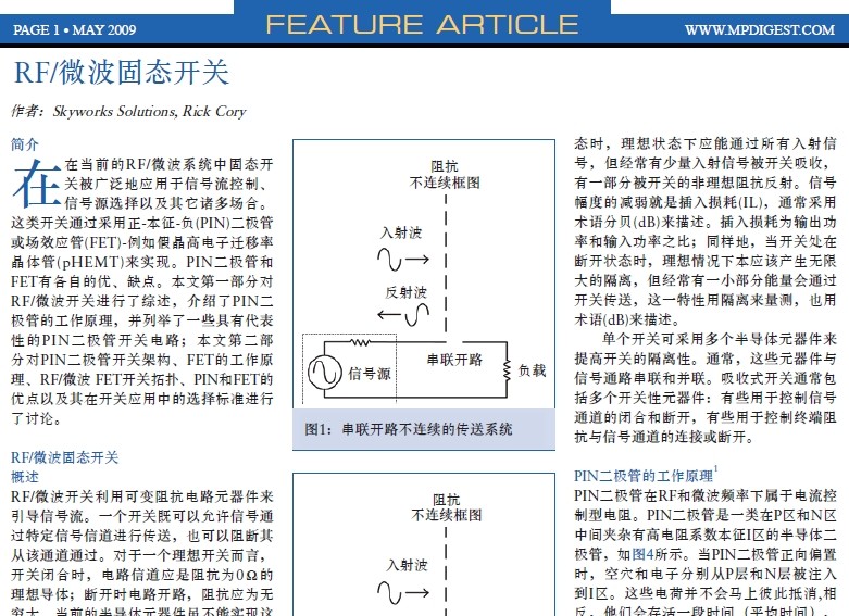 RF微波固态开关技术