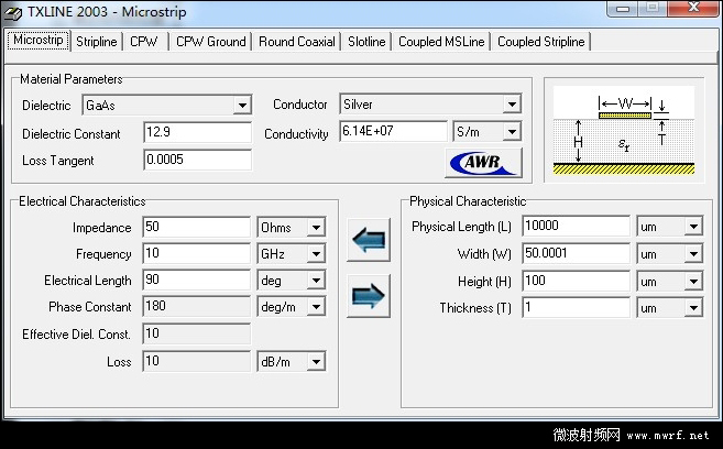 传输线阻抗计算器 TXLINE 2003版