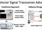 何为矢量信号收发仪 (VST)?
