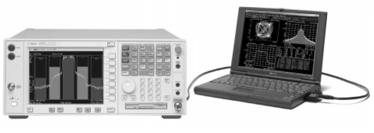 Agilent 89650S 具有高性能频谱分析功能的宽带矢量信号分析仪系统配置指南
