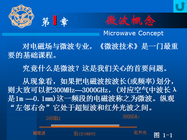 【西安电子科技大学】梁昌洪教授微波技术讲义