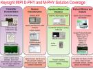 是德科技开发应用ENA网络分析仪MIPI D-PHY v1.1接口S参数和阻抗测试实施方法