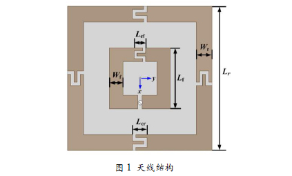 一种感性耦合馈电的水平极化全向辐射环天线