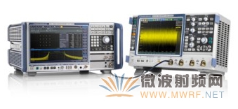 R&S公司高端信号与频谱分析仪FSW实现2GH