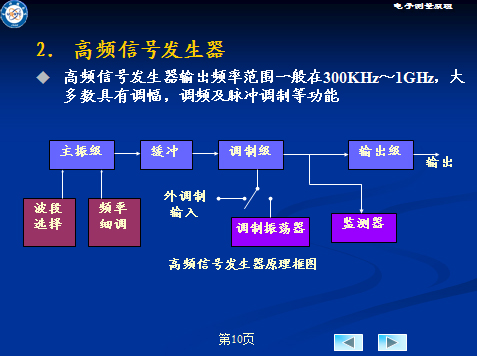 【电子科技大学】电子测量原理