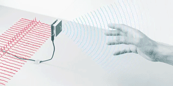 Google基于60GHz毫米波技术 打造创新手势互动体验