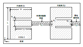 一种串联馈电E形高增益微带天线