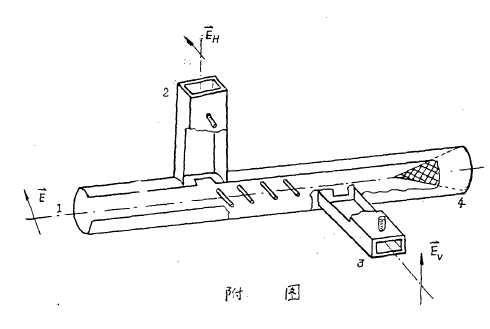 八毫米极化分离器