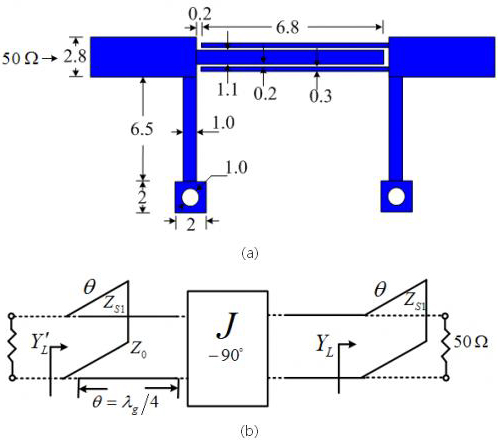 所设计超宽带滤波器(a)示意图(b)等效电路