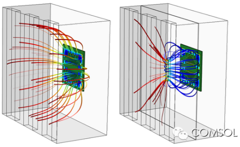零经验的PCB板电镀仿真