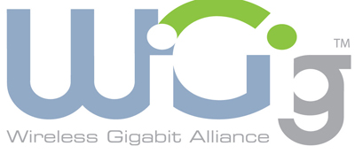 下一代无线Wi-Fi技术标准发展路线图