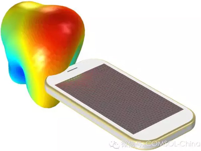 PIFA 的三维远场辐射模式