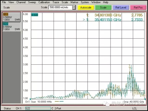 无源器件串联状态下的VSWR问题 - 微波