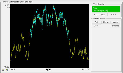 别和TDOA定位的无人机监测方法研究 - 测试与