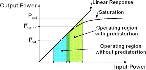 yy.vip易游-年报]唯捷创芯(688153)：2025年年度报告摘要