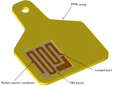 仿真助力评估超高频RFID标签设计