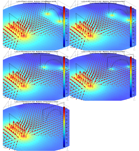 借助仿真研究无线能量传输