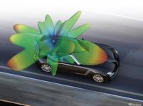 在线研讨会：如何选择FEKO求解器进行车载天线布局和系统电磁兼容仿真 （3月17日）