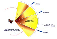 YYVIP易游鑫英泰申请基于光声光谱技术的变压器油溶解气体原位检测方法及装置专利提升光声检测长期稳定性与抗干扰能力