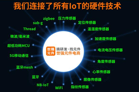标驰出行:搭建文旅出行一体化产业底座(图1)