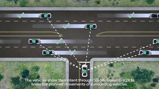 推动5G新空口技术路线图,进一步拓展5G生态系