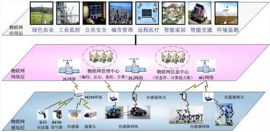 点击在新窗口查看原始图片