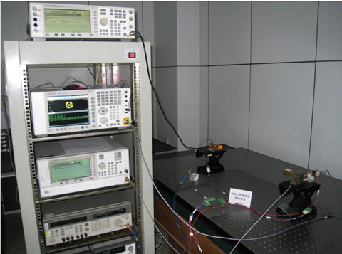 60GHz超高速通信射频测试验证系统