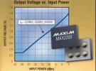 Maxim推出业内精度最高的RMS功率检测器