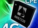 ANADIGICS 针对WIMAX 终端设备推出新款功率放大器