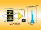 凌力尔特推出精确匹配的电阻器网络器件系列LT5400