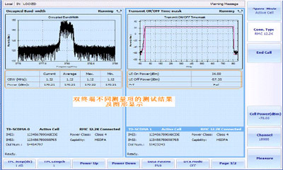 大唐移动TD-SCDMA终端综合测试仪 领军测试仪表