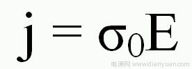 电磁干扰与电磁兼容浅谈(一)(连载)