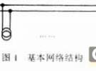 基于软件无线电思想的数字通信终端接口电路设计与实现