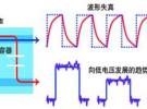 基于矢量网络分析仪与传统采样示波器TDR 之间的测量性能和优势比较