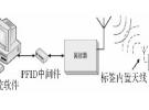 融合无线传感网络的长距离射频识别系统