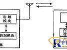 主动式微波RFID系统模块设计