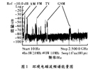 利用环境电磁波为无线传感器节点供电的新方案