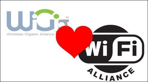 WiFi同WiGig合体 开辟60GHz无线新标准