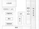 超宽带（UWB）通信中的天线技术