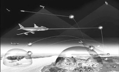 军事强国竞相推出新概念微波武器研发计划