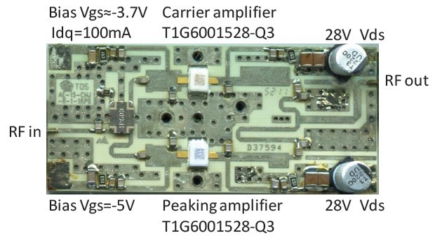 图4. 30 毫米 x 70 毫米的Doherty 放大器电路板